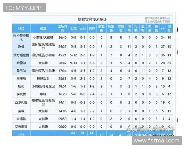 CBA精彩对决广州队迎战新疆队赛事直播全程回顾与精彩瞬间分析
