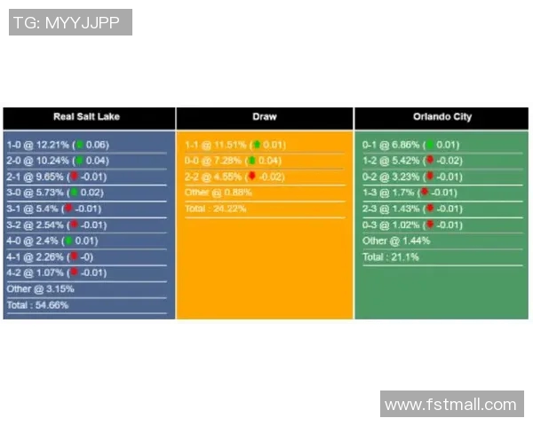 爱尔兰与格鲁吉亚欧赔对比分析及赛事前瞻解读 爱尔兰与格鲁吉亚欧赔对比分析及赛事前瞻解读