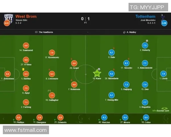热刺与西布朗精彩集锦回顾全场进球瞬间与战术分析 热刺与西布朗精彩集锦回顾全场进球瞬间与战术分析