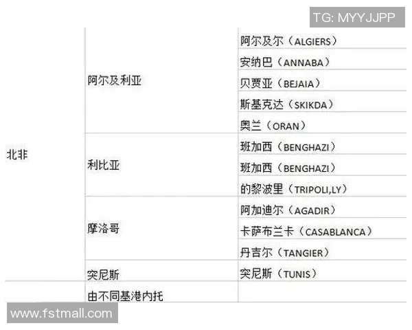 坦桑尼亚与阿尔及利亚比赛前瞻及胜负预测分析 坦桑尼亚与阿尔及利亚比赛前瞻及胜负预测分析