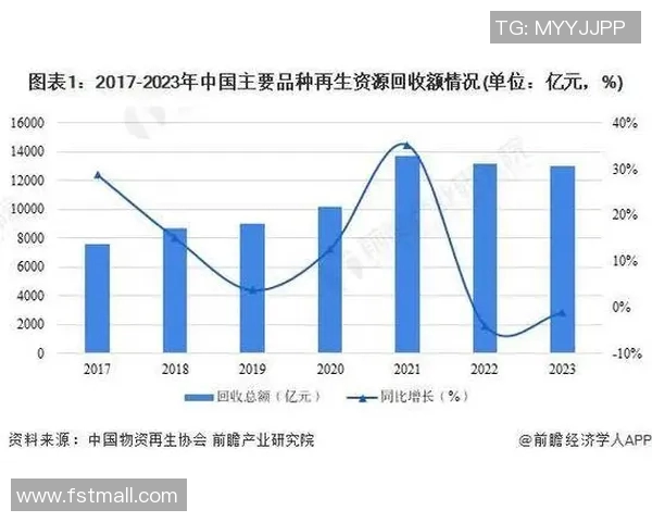亚马尔地区的地缘政治变迁与资源开发前景分析